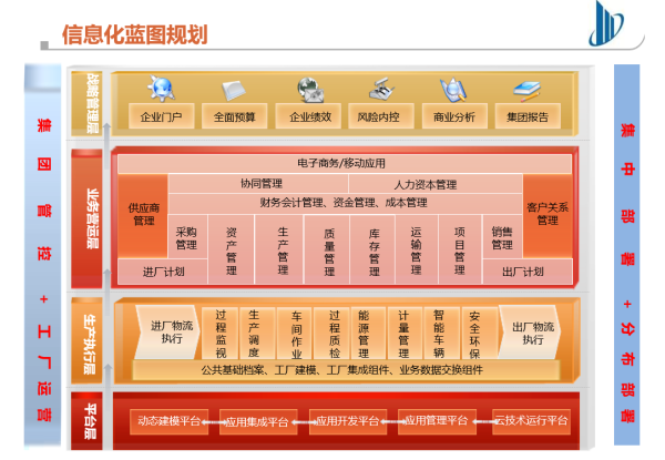 多圖詳解!看天瑞如何構建數字工廠 一步步觸碰智能制造